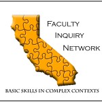 Faculty Inquiry Network logo image.